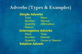 Maybe you would like to learn more about one of these? Adverbs Types And Examples Examplanning