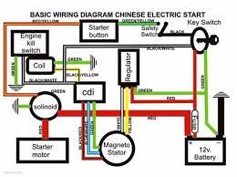 Wire Harness Wiring Cdi Assembly For 50 70 90 110cc 125cc Atv Quad Coolster Go Kart Wish Motorcycle Wiring 90cc Atv Chinese Scooters