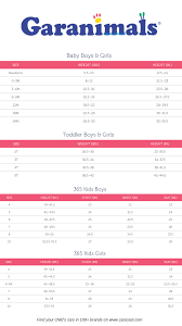 Garanimals Size Chart Baby Clothes Size Chart Baby