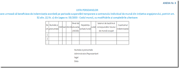 Saga Software șomaj Tehnic Măsuri De Sprijin