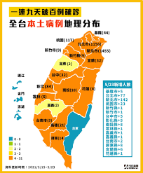 See more of 屏東潮州 縣城隍廟（廟口囝仔） on facebook. Nownews ä»Šæ—¥æ–°èž å°ç£æœ¬å³¶æ·¨åœŸåªå‰©ä¸‹å°æ±äº† ä»Šæ—¥æœ€æ–°ç–«æƒ…ç‹€æ³ å–®æ—¥å¢ž287ä¾‹æœ¬åœŸ 3ä¾‹å¢ƒå¤–ç§»å…¥ Facebook