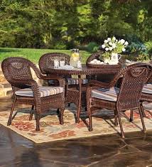 Outsunny rattan wicker dining table with glass top, outdoor coffee table with hand woven for garden, patio, backyard, brown 3.7 out of 5 stars 5 $74.99 $ 74. Prospect Hill Weather Resistant Outdoor Resin Wicker Oval Dining Table With Powder Coated Aluminum F Outdoor Furniture Sets Modern Patio Furniture Wicker Decor