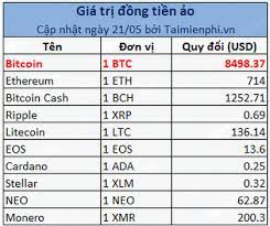 Cuối tháng 4, bitcoin cũng có lúc giảm xuống dưới 50.000 usd kéo theo sự sụp giảm của nhiều tiền ảo khác. Gia Bitcoin Má»›i Nháº¥t 1 Bitcoin Báº±ng Bao Nhieu Tiá»n Usd VnÄ' 1 Bitcoi