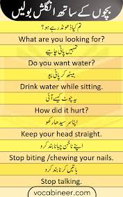 Kids And Parents English Sentences Conversation In Urdu Grammareer In 2020 Simple English Sentences English Sentences Learn English Words