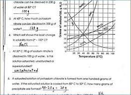 Solubility curve practice problems worksheet 1. Solubility Chart Worksheet Answers Drian