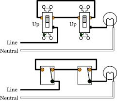This diagram illustrates another mul. 3 Way Switches Electrical 101