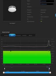 Why you need to check your smoke detectors during daylight saving. Fibaro Smoke Sensor 3 3 False Alarms Smoke Sensor Smart Home Forum By Fibaro