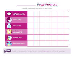Pull Ups Training Pants Start Your Potty Training Journey Potty Training Kids Potty Training Chart Potty Training Sticker Chart