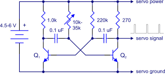 Image result for servo signal