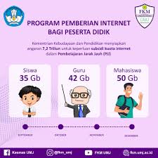 Sejak tahun 2015 aplikasi popslide ini terus berbagi pulsa gratis kepada penggunanya, bahkan terhitung sudah sekitar 1 juta pengguna yang terdaftar saat tulisan ini dibuat. Pendaftaran Untuk Mendapatkan Kuota Pulsa Gratis Bagi Mahasiswa Dosen Pengajar Fakultas Kesehatan Masyarakat Umj