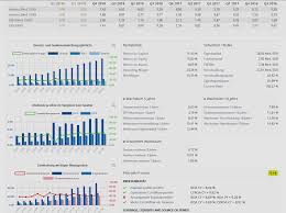 Wir informieren sie über die neuesten ereignisse am markt, vermitteln ihnen hintergrundwissen und laden sie zu exklusiven events und seminaren ein. Traderfox Halt 3 Teilige Webinarreihe Start 12 03 Fur Borse Stuttgart Anlegerclub