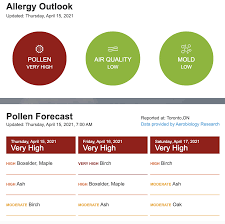 Heads Up To Those With Allergies The Pollen Levels Are Very High At This Time Ontario