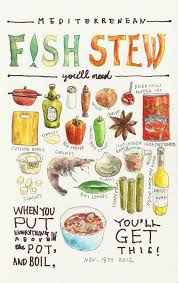 Pin On Illustration Food Kitchen