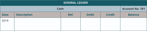 And lack of secretarial support3 as. Use Journal Entries To Record Transactions And Post To T Accounts Principles Of Accounting Volume 1 Financial Accounting