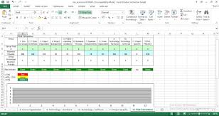 Project Risk Assessment Report Engineering Management