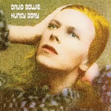 Top rated seller top rated seller. Remembering David Bowie See All Of His Album Covers Billboard