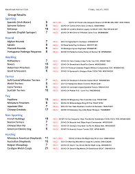 Group Results Sporting Hound Working Terrier Toy Non-Sporting Herding