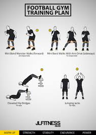 Football Gym Workout Jlfitnessmiami Football Workouts Gym Workouts Football Workouts Training
