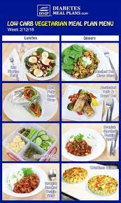Whilst diabetes often requires medication for control, its important to remember that proper nutrition through meal planning is equally critical in diabetes care. A Free Diabetic Renal Diet Meal Plan Reandiethq Com 53 Renal Diet Meal Plan Example Health Mentor The Renal Diet Also Includes Dietary Restrictions Depending On The Stage Of The
