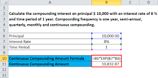 Continuous Compounding Formula Calculator Excel Template