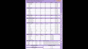 California Costume Size Chart Youtube