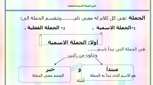 ورقة عمل درس تعزيز الجملة الاسمية والفعلية لغة عربية للصف الخامس فصل أول
