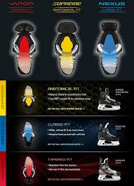 Bauer Hockey Skate Comparison Supreme Vapor Nexus