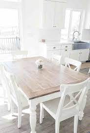 If purchasing a complete set, the cost to furnish a dining room will range from around $7,000 to $15,000. Esstisch Weiss Kuchentisch Set Weiss Tisch Und Stuhle Small Kitchen Table And Chairs Set Country Dining Tables White Dining Room Table Kitchen Table Settings