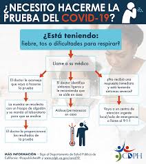 Información oficial patrocinada por los cdc. Preguntas Frecuentes Sobre Las Pruebas De La Covid 19 Blue Shield Of Ca