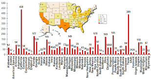 Deaths From The War In Iraq Us Iraq War Procon Org