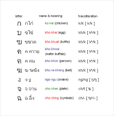 9 Sample Thai Alphabet Charts Pdf