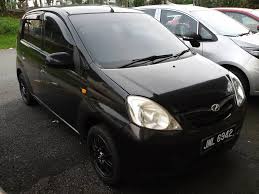 Check spelling or type a new query. Kereta Murah Johor Bahru Home Facebook