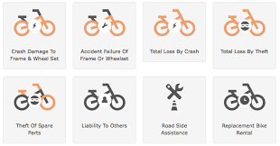 A renters insurance policy helps protect you and your belongings. Velosurance Deluxe Insurance For Your Electric Bike Electric Bike Report Electric Bike Ebikes Electric Bicycles E Bike Reviews