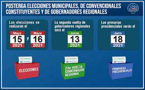Check spelling or type a new query. Avance Del Proceso Constituyente Proceso Constituyente Bcn Biblioteca Del Congreso Nacional De Chile
