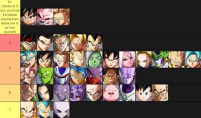 Dragon ball fighterz tier list. Dotodoya On Twitter Made A Rough Draft Of What My Personal Tier List Would Look Like A Is Completely Unorganized And B Is Just Ordered Loosely But Honestly I Could Move Any