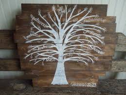 Fruits Of The Spirit Tree Galations 5 22 23 Wood Art Etsy Tree Crafts Fruit Of The Spirit Tree Wall