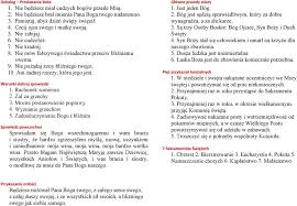 Jestem uczniem klasy … ostatni raz u spowiedzi byłem (byłam) … zadaną pokutę odmówiłem/am. Chwala Ojcu Chwala Ojcu I Synowi I Duchowi Swietemu Jak Byla Na Poczatku Teraz I Zawsze I Na Wieki Wiekow Amen Pdf Darmowe Pobieranie