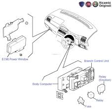 I did this because i noticed that the owner's manual did. Fiat Grande Punto P W Ecu Relay Fusebox Fuses