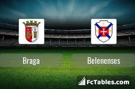 Sporting braga vs belenenses predictions, football tips and statistics for this match of portugal primeira on 11/04/2021. 0mp 7ttcje2uhm