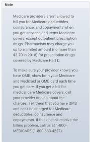 The Problem With Medicare Qmb Administration Health As A