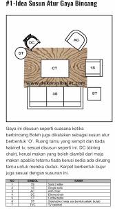 Hal paling penting yang harus kita perhatikan adalah susunan alat makan serta pelengkapnya. Susun Atur Meja Makan Inspirasi Dekorasi Rumah
