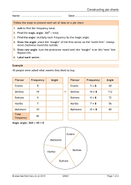 drawing pie charts ks2 statistics construct pie charts teachit