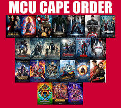 Infinity war and resolved with. The Best Order To Watch The Mcu Films And Which To Skip