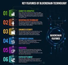 Its records are kept by everyone, not just by central banks. Fashion Industry Waking Up To Benefits Of Blockchain Technology Robotics Blockchain Technology Blockchain Technology Hacks