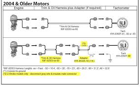 Category wiring diagram post date october 21 2020 filled in wiring diagram yamaha outboard digital gauges wiring diagram 9 out of 10 based on 50 ratings. Faria Gauges Including Yamaha Digital Discussion Sort Of An Analog Vs Digital Oem Bandofboaters Com Discussion With The Boating Industry S Leading Experts