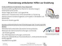 Fsj im haus nazareth 🌈. Beitrage Zur Erziehungshilfe Band Ppt Herunterladen