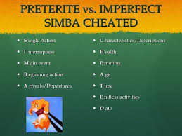 Preterite Vs Imperfect Folder Google Search Imperfect Spanish How To Speak Spanish Spanish Language School