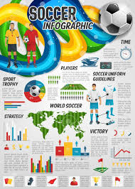 soccer sport infographic with football game infochart world