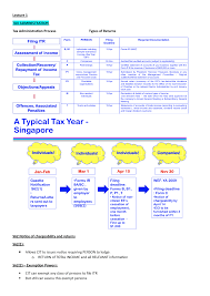 Check spelling or type a new query. 1 Introduction Intro Lecture Tax Administration Tax Administration Process Studocu