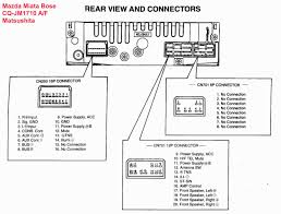 2:05 crutchfield 51 324 просмотра. 1999 Mazda Miata Radio Wiring Diagram Wiring Diagram Use Storage Level Storage Level Barcacciarredi It